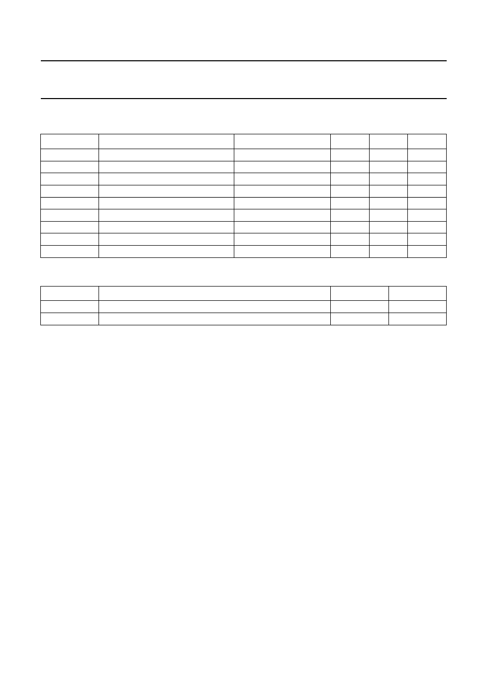 Limiting values, Thermal characteristics, Power dissipation | Philips TDA7057AQ User Manual | Page 5 / 16