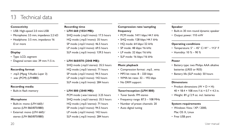 13 technical data | Philips LFH 660 User Manual | Page 20 / 22