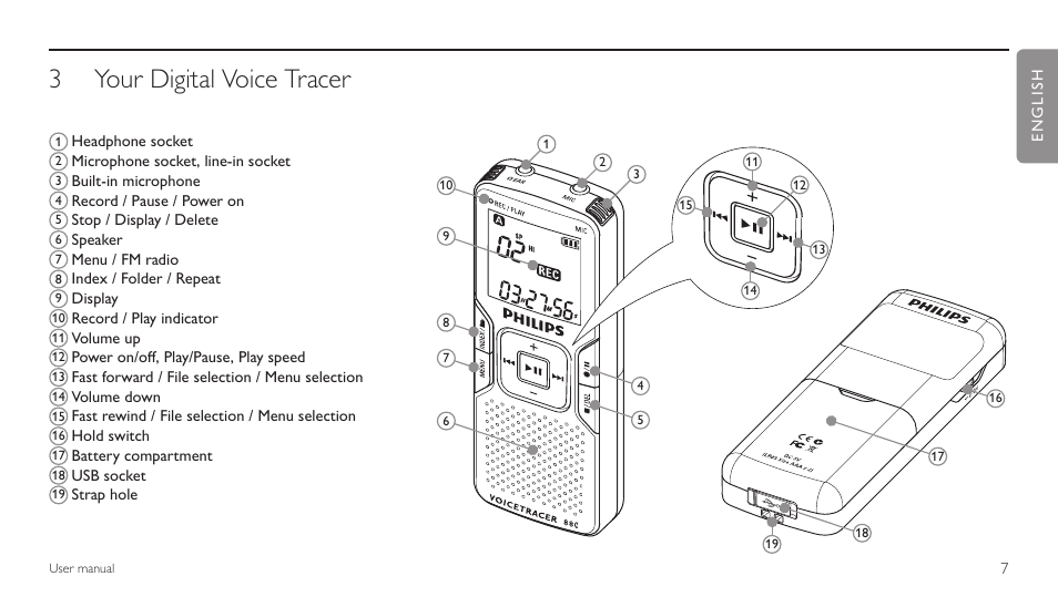 Your digital voice tracer, Your digital voice tracer 3 | Philips LFH 660 User Manual | Page 7 / 22