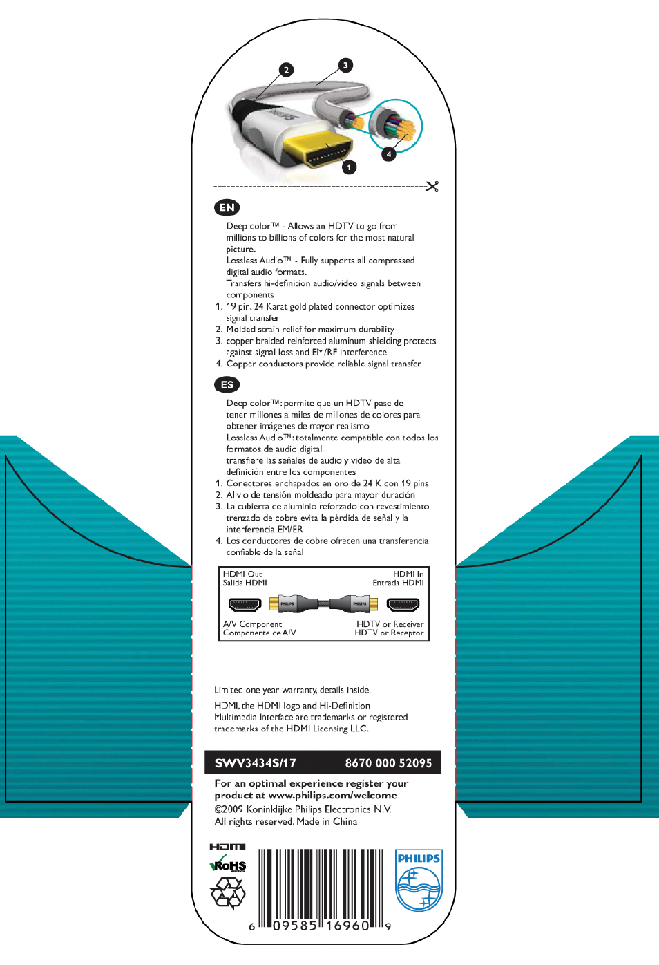 Philips SWV3434S/17 User Manual | 1 page