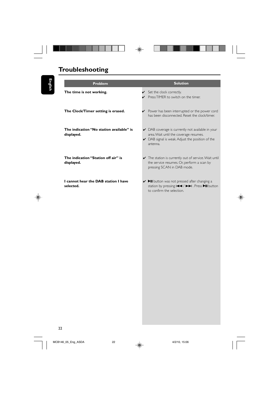Troubleshooting | Philips MCB146 User Manual | Page 22 / 24