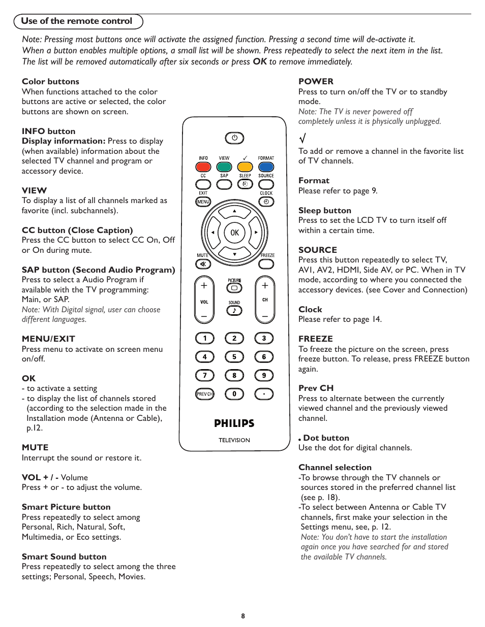 Philips 19PFL5402D User Manual | Page 15 / 43