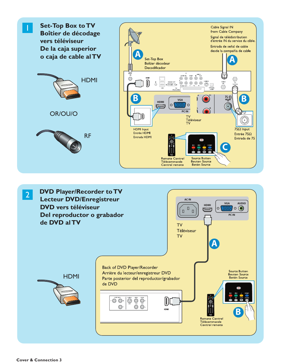 Ab c a b | Philips 19PFL5402D User Manual | Page 4 / 43
