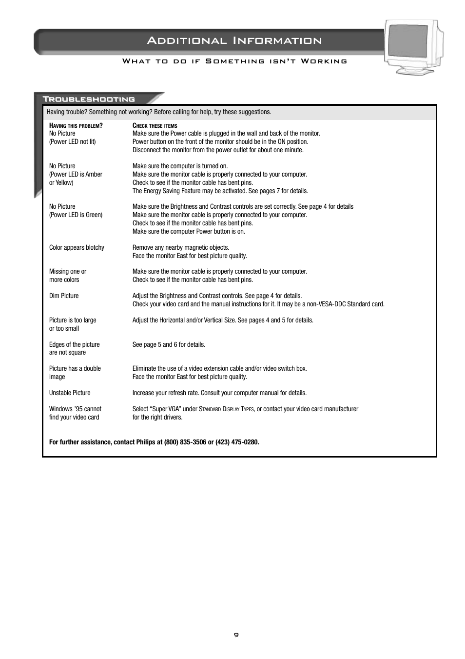 Additional information, Troubleshooting roubleshooting | Philips 104B Color Monitor 14B2320W User Manual | Page 10 / 11