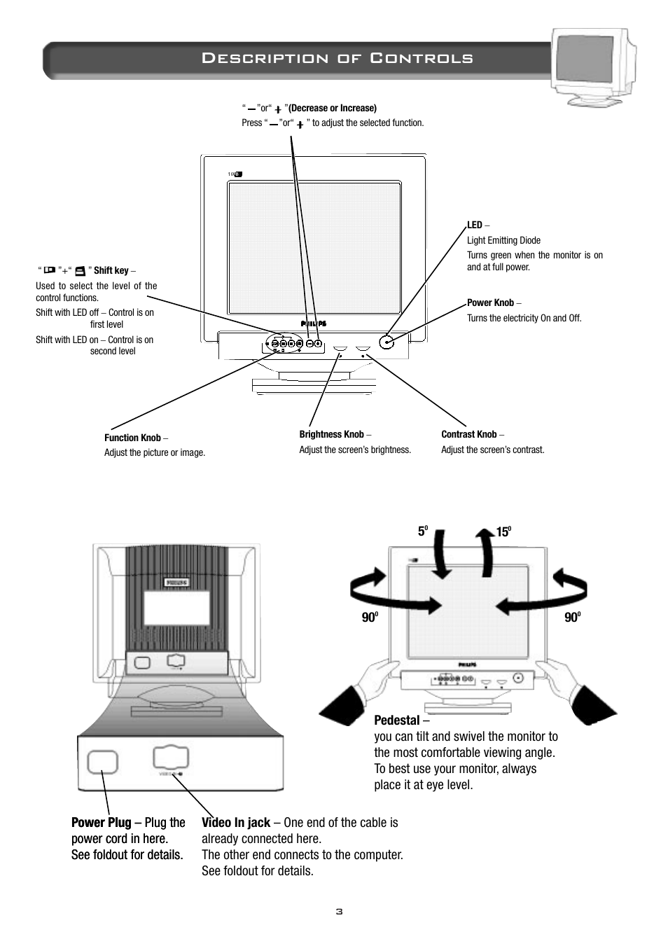 Description of controls | Philips 104B Color Monitor 14B2320W User Manual | Page 4 / 11