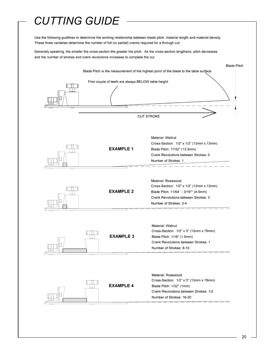 Cutting guide | Philips Jointmaker Pro Signature Series User Manual | Page 21 / 24