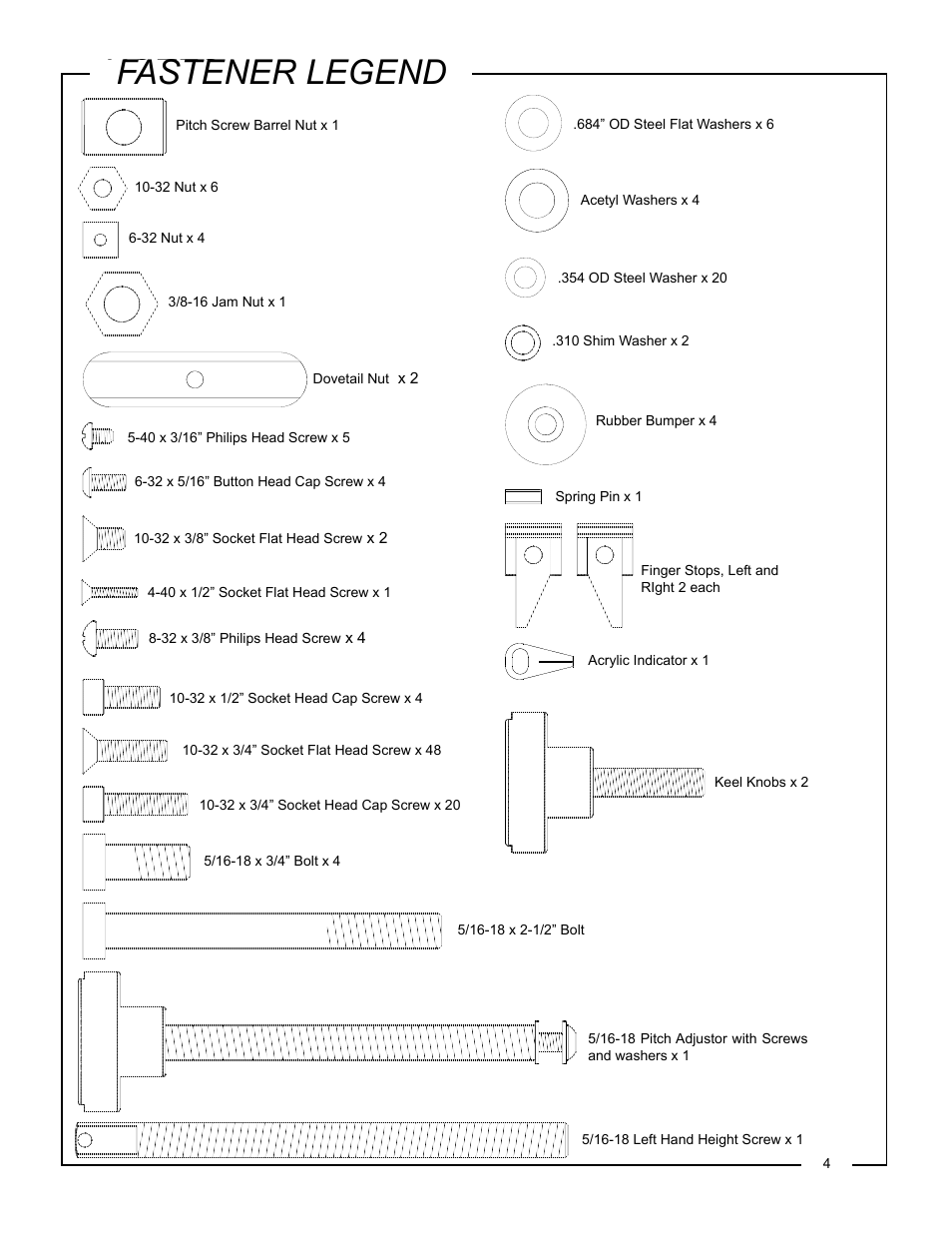 Fastener legend | Philips Jointmaker Pro Signature Series User Manual | Page 5 / 24