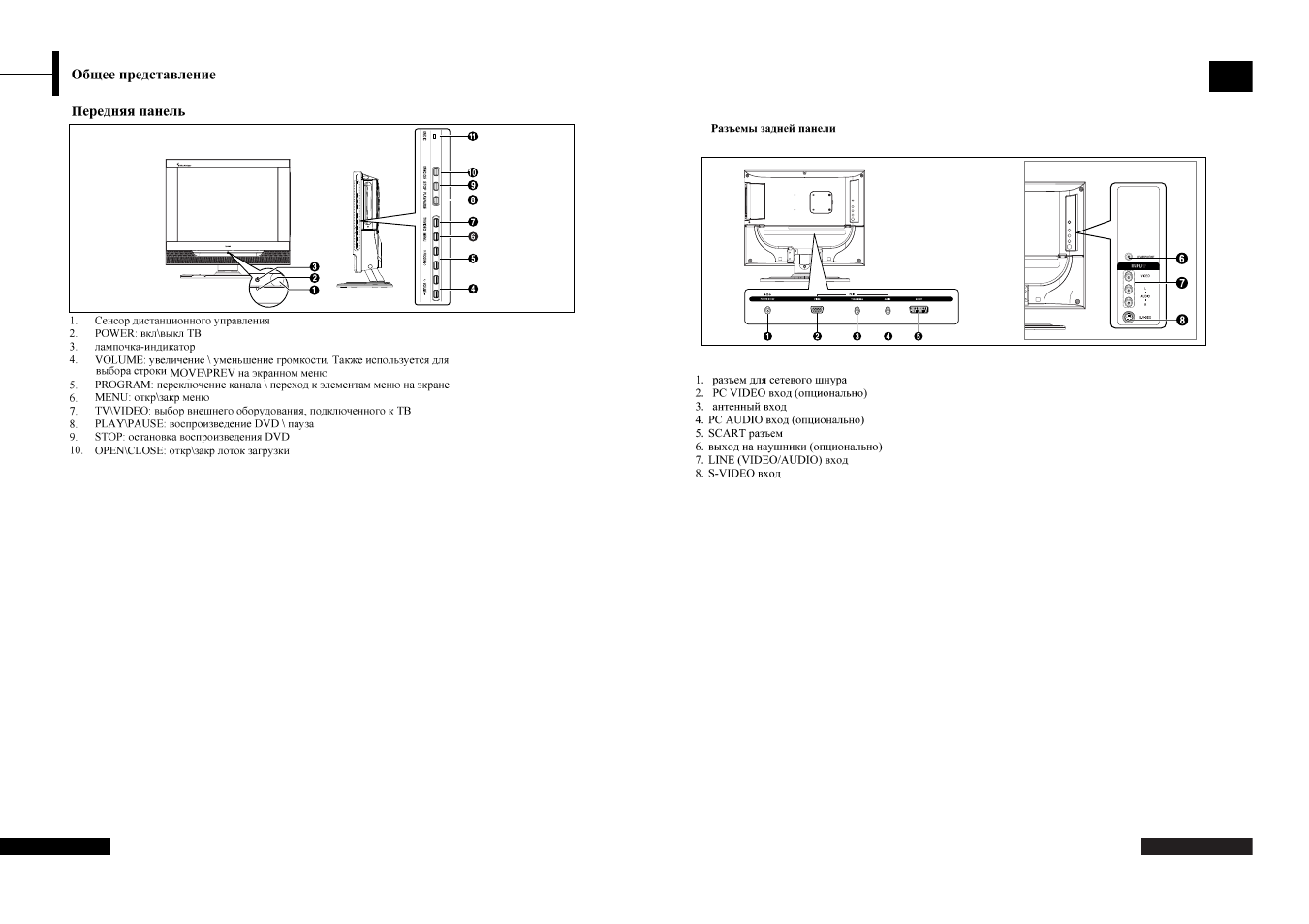 Rolsen RL-20X31 User Manual | Page 3 / 16