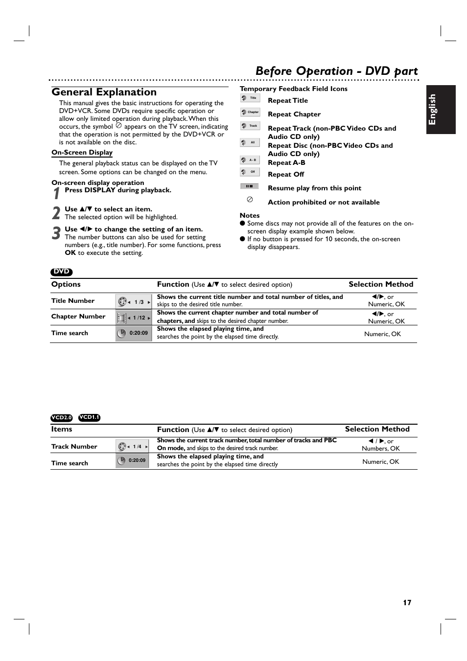 Before operation - dvd part, General explanation, English | Philips DVP3055V/01 User Manual | Page 17 / 37