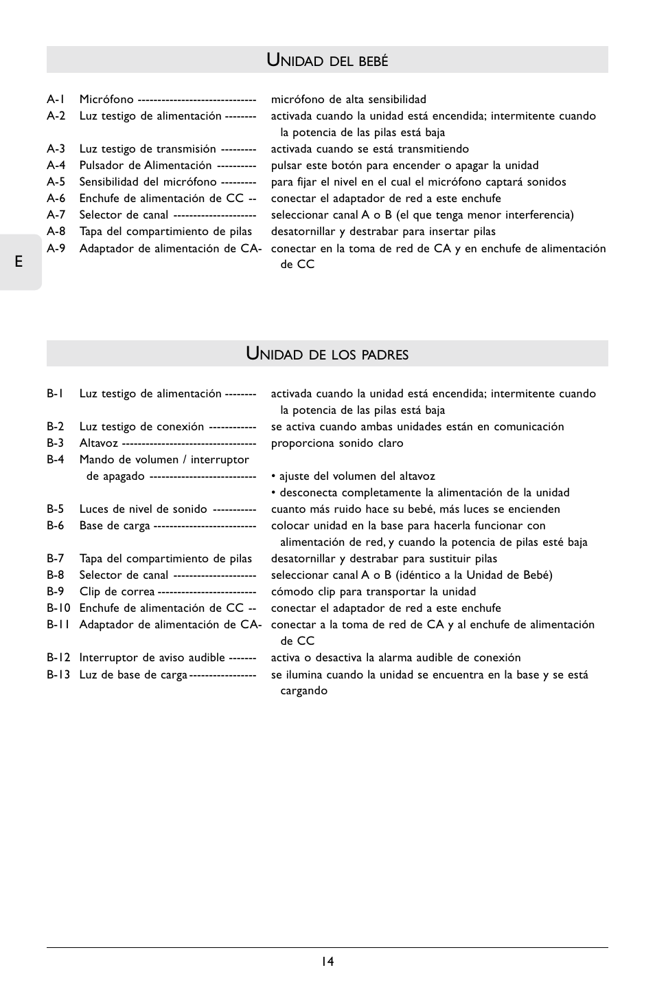 Philips SBCSC365 User Manual | Page 15 / 75