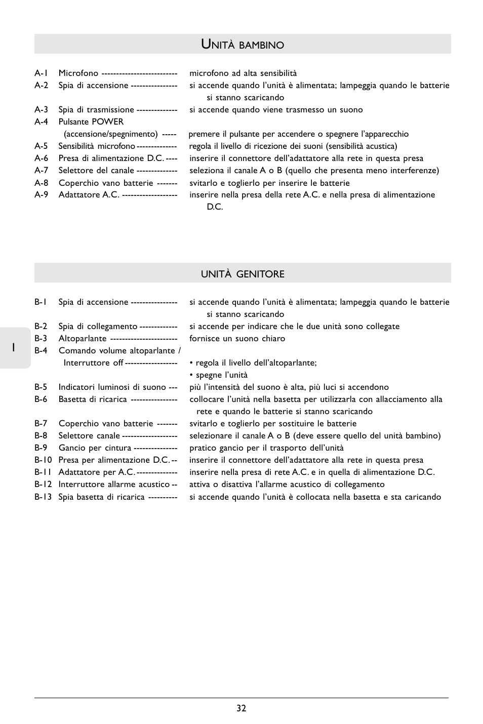 Philips SBCSC365 User Manual | Page 33 / 75