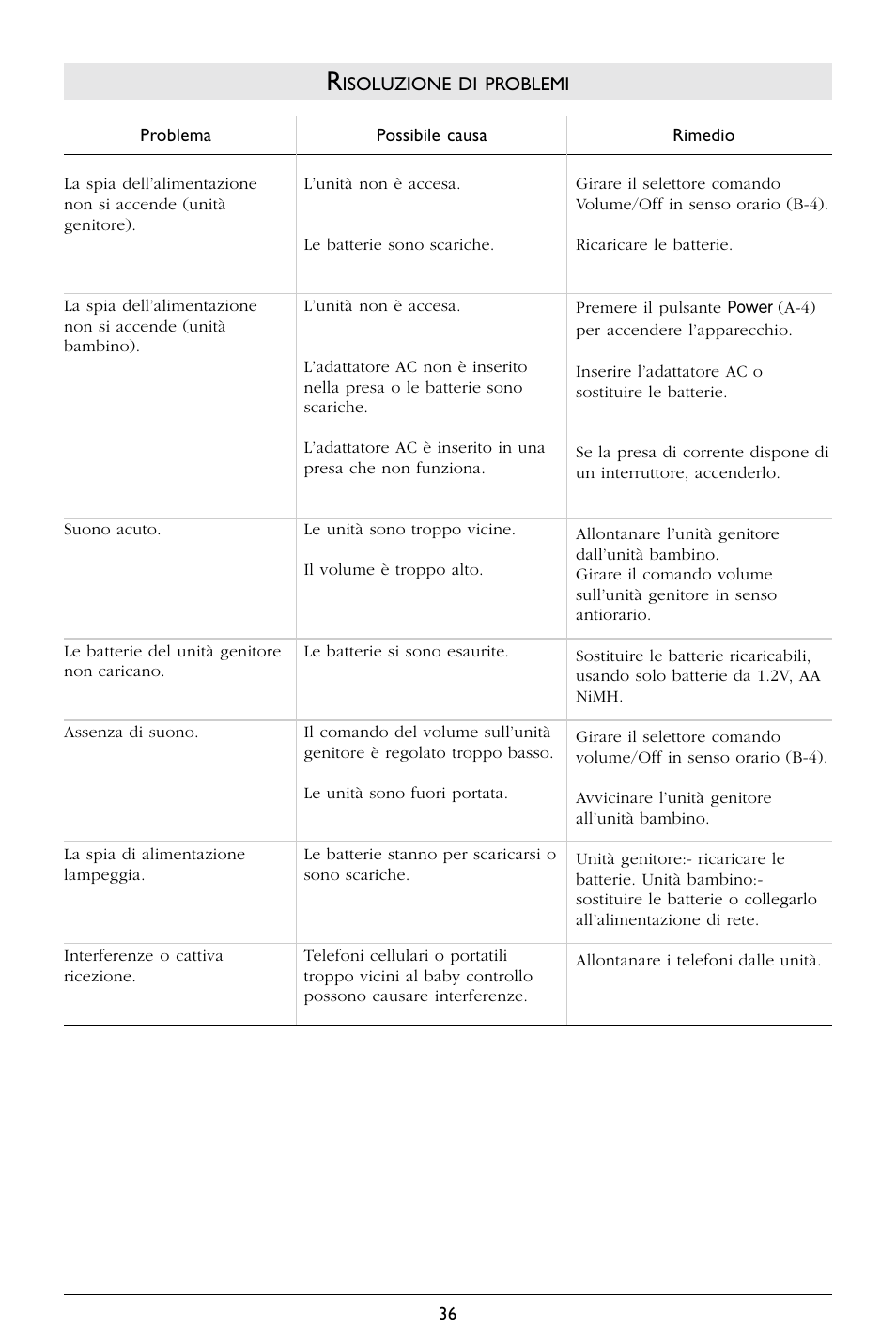 Philips SBCSC365 User Manual | Page 37 / 75