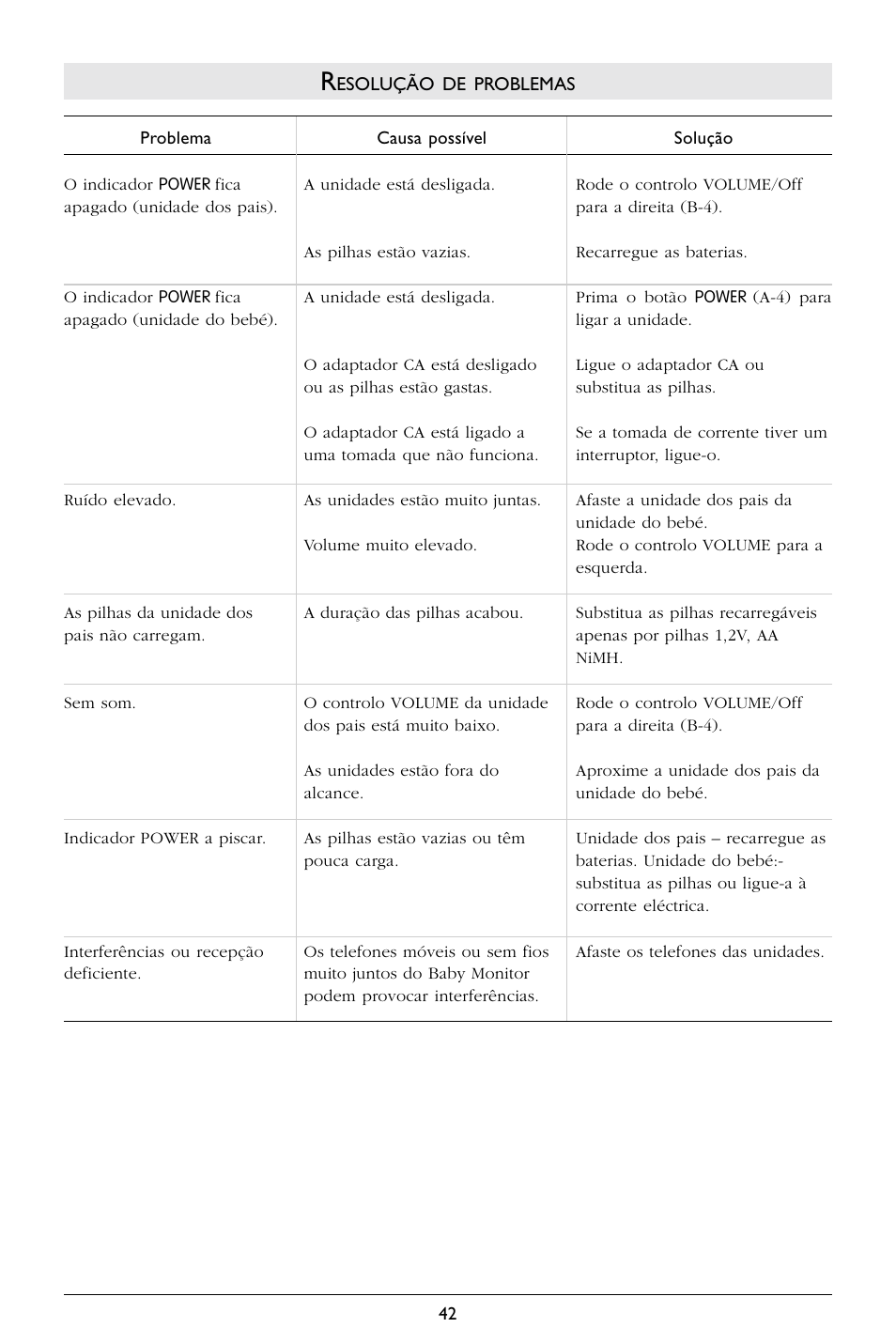 Philips SBCSC365 User Manual | Page 43 / 75