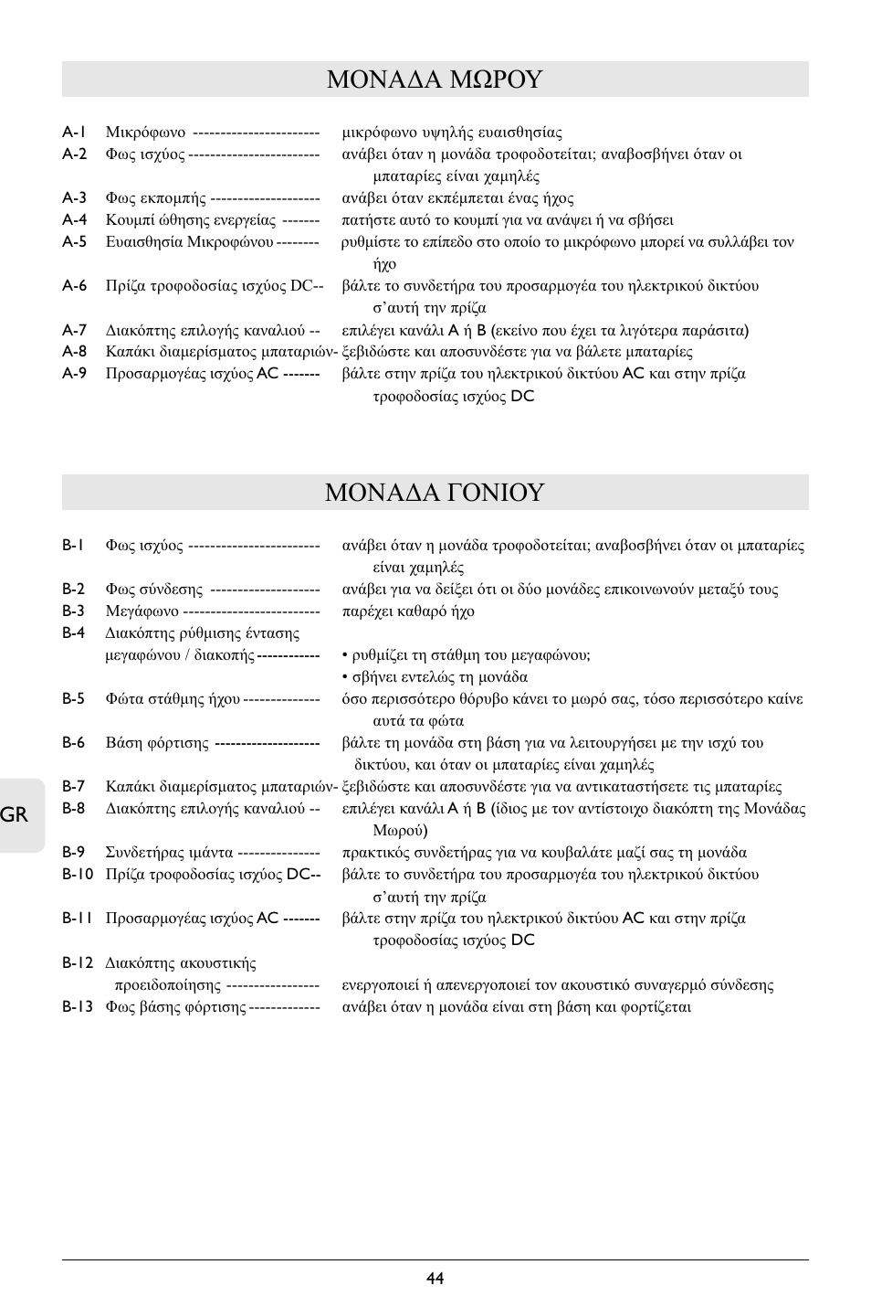 Μονα∆α μωρου, Μονα∆α γονιου | Philips SBCSC365 User Manual | Page 45 / 75