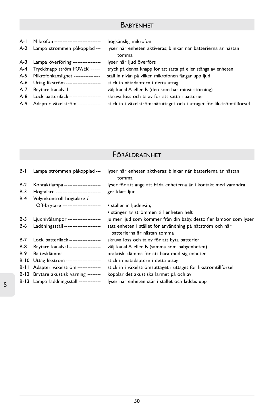 Philips SBCSC365 User Manual | Page 51 / 75