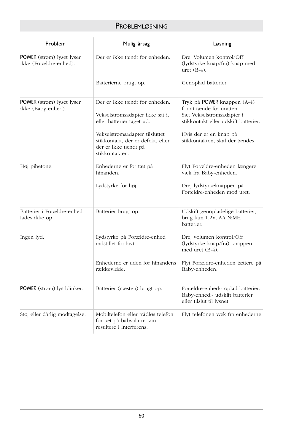 Philips SBCSC365 User Manual | Page 61 / 75