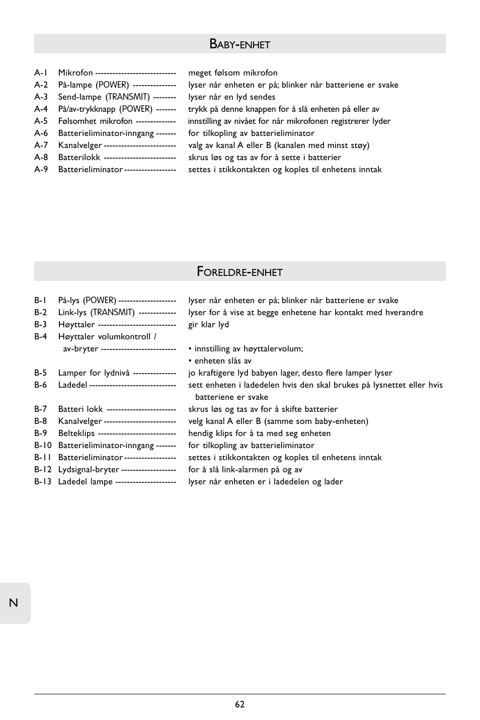 Philips SBCSC365 User Manual | Page 63 / 75