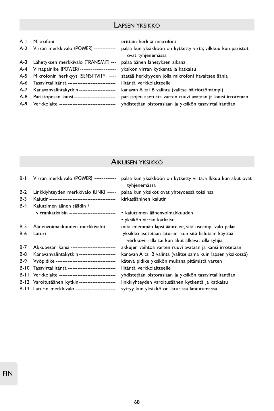 Philips SBCSC365 User Manual | Page 69 / 75