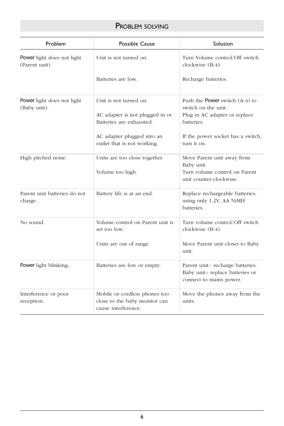 Philips SBCSC365 User Manual | Page 7 / 75