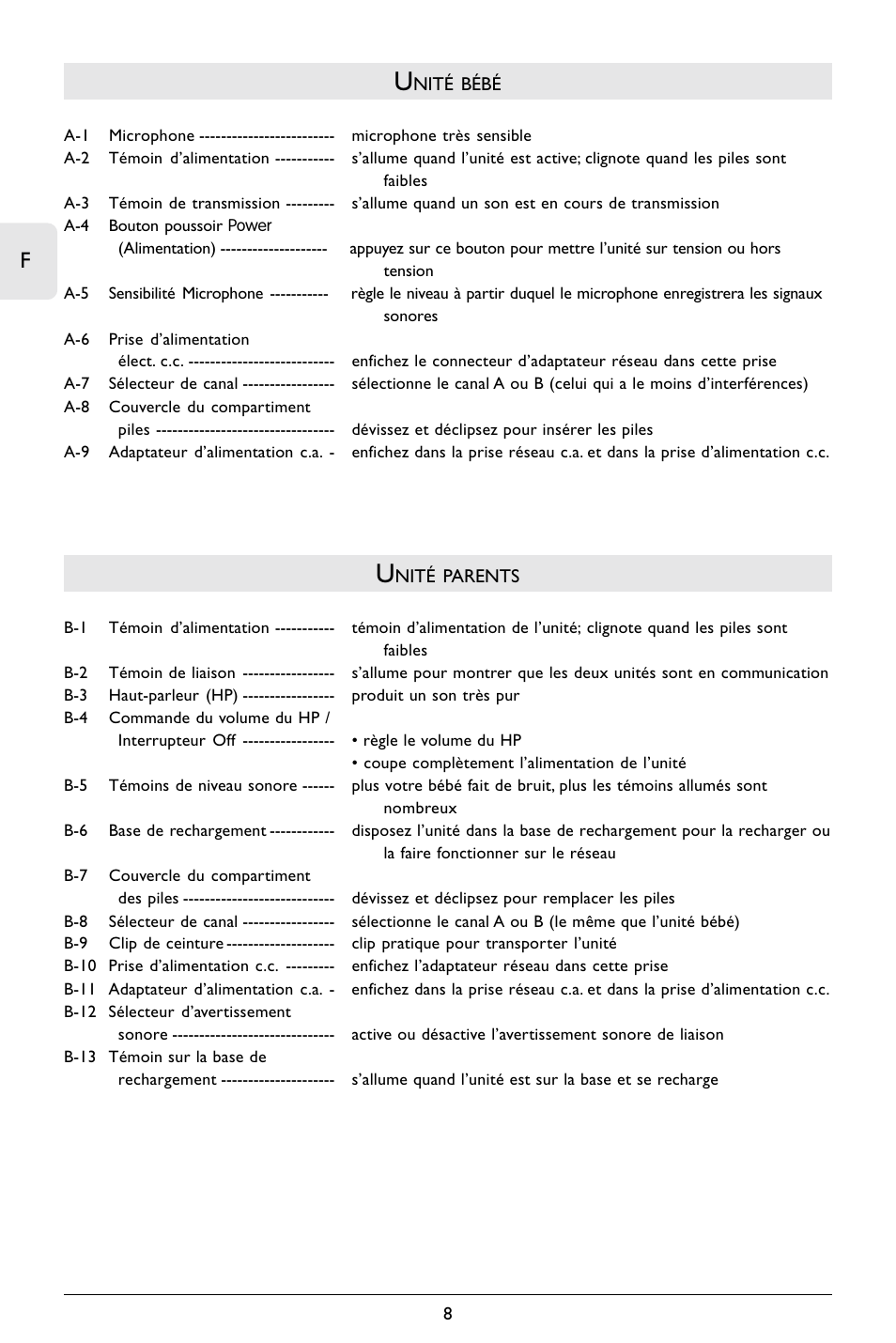 Philips SBCSC365 User Manual | Page 9 / 75