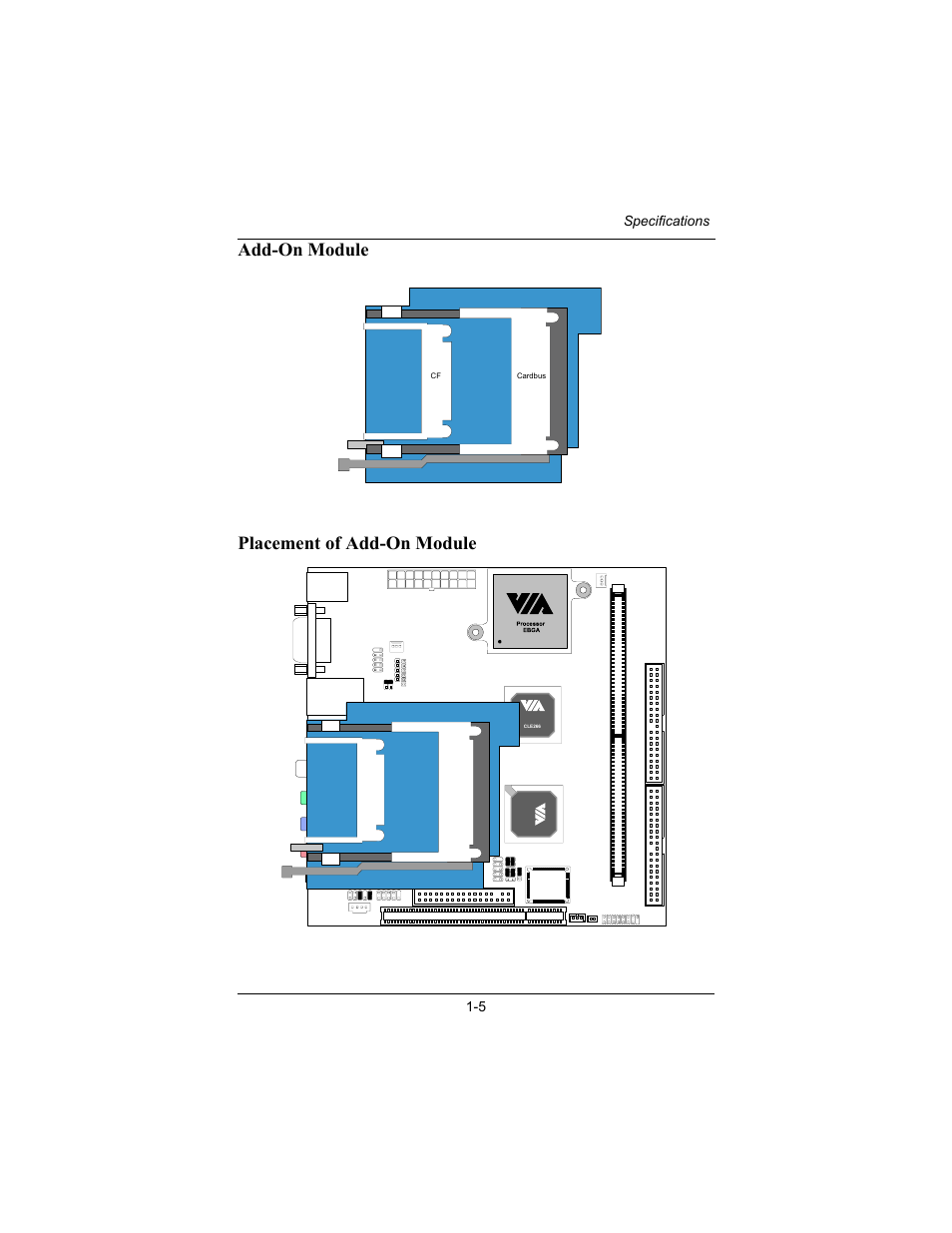 Add-on module placement of add-on module | Philips Mini-ITX Mainboard EPIA-MII User Manual | Page 12 / 75