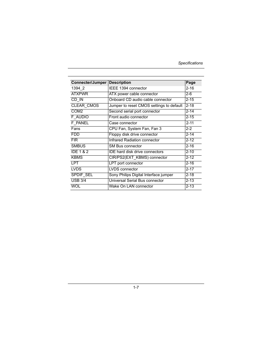 Onboard connectors and jumpers | Philips Mini-ITX Mainboard EPIA-MII User Manual | Page 14 / 75