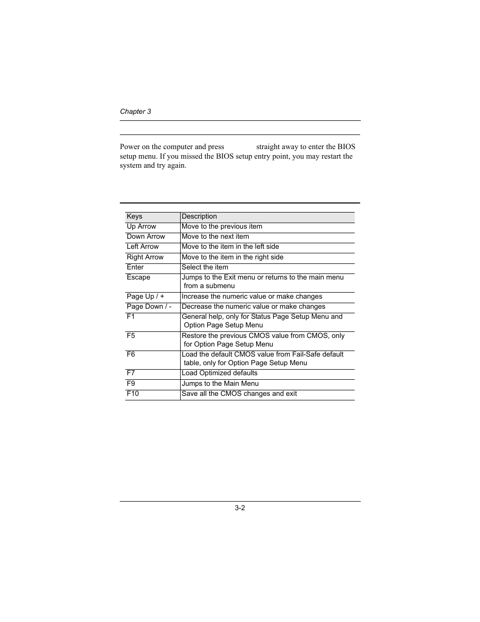 Entering setup, Control keys | Philips Mini-ITX Mainboard EPIA-MII User Manual | Page 37 / 75