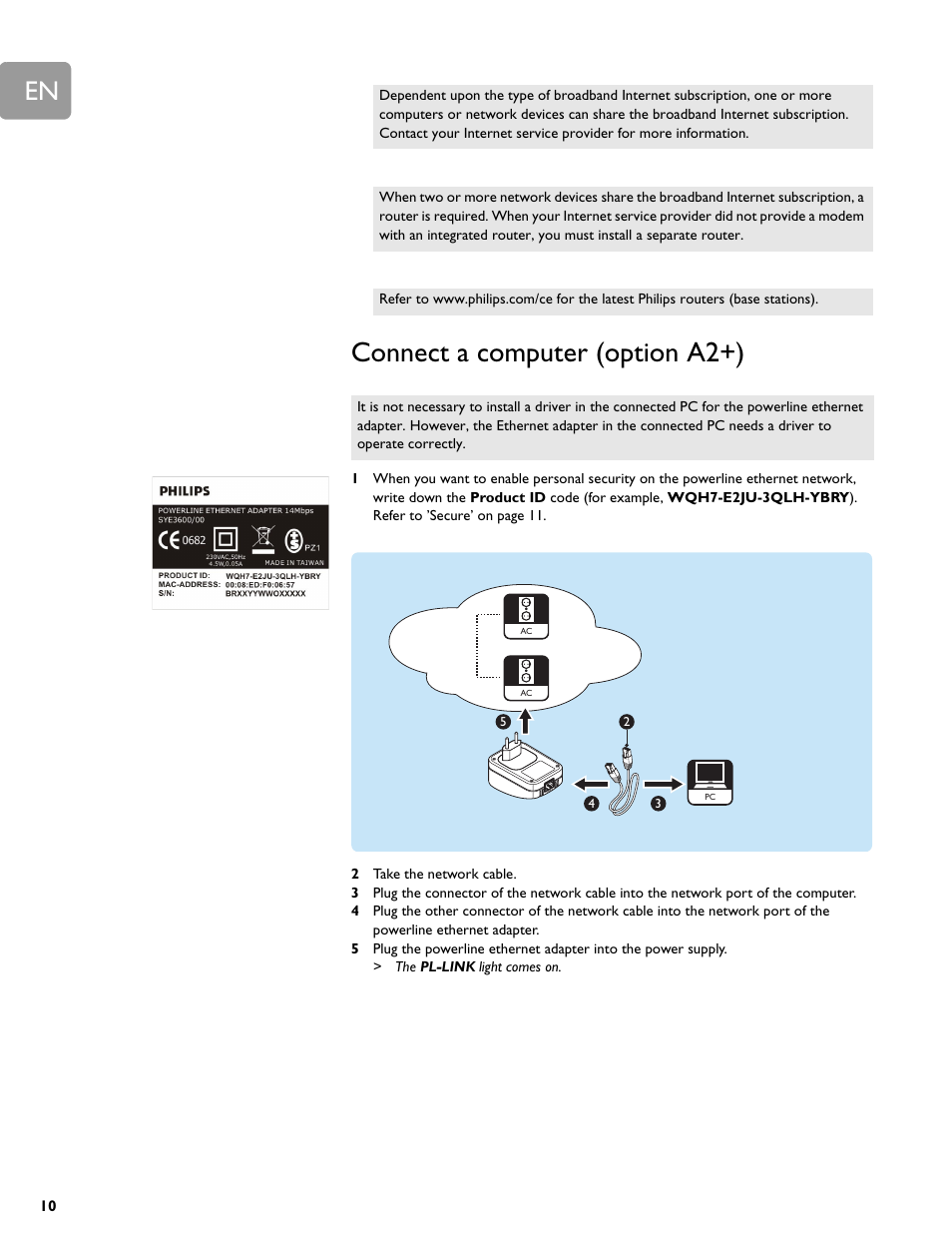 Connect a computer (option a2+) | Philips SYE5600 User Manual | Page 10 / 18