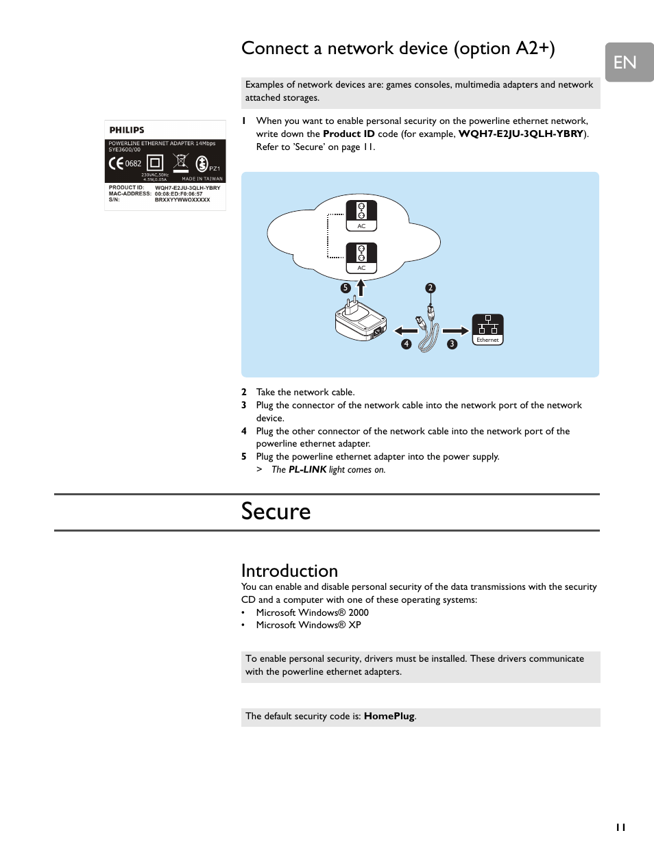 Connect a network device (option a2+), Secure, Introduction | Philips SYE5600 User Manual | Page 11 / 18