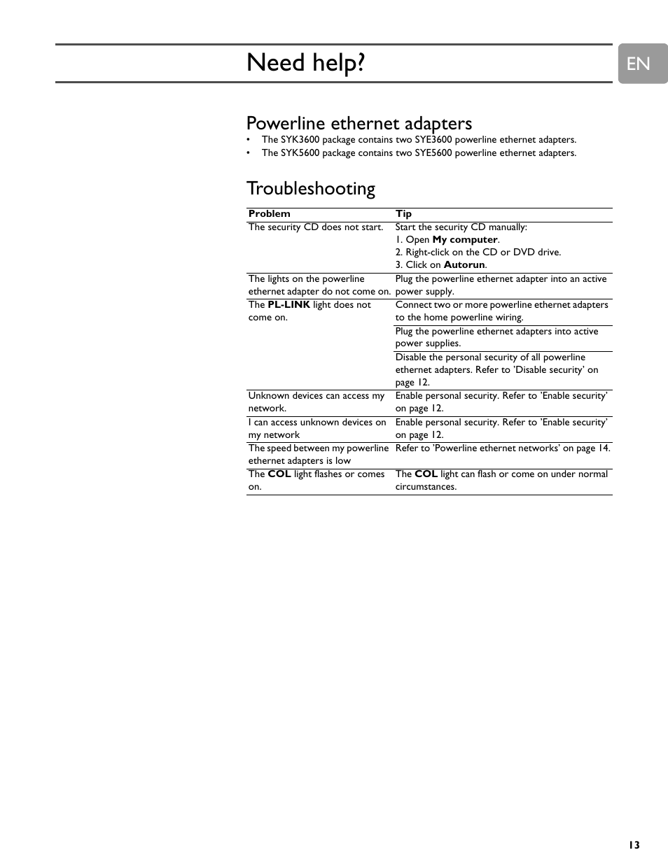 Need help, Powerline ethernet adapters, Troubleshooting | Powerline ethernet adapters troubleshooting | Philips SYE5600 User Manual | Page 13 / 18