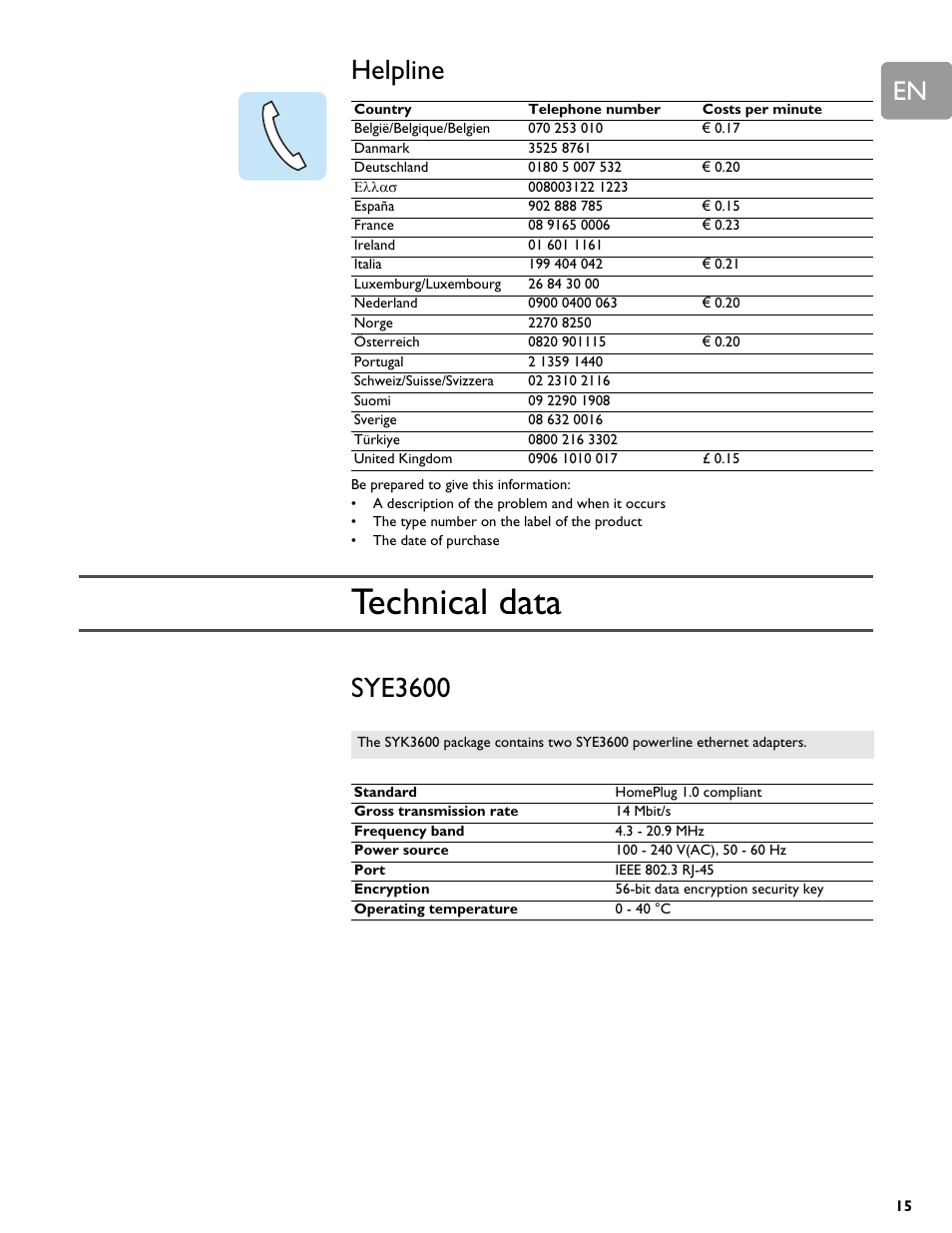 Helpline, Technical data, Sye3600 | Philips SYE5600 User Manual | Page 15 / 18