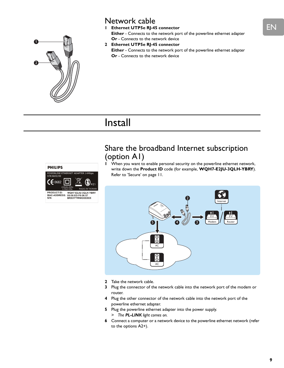 Network cable, Install | Philips SYE5600 User Manual | Page 9 / 18