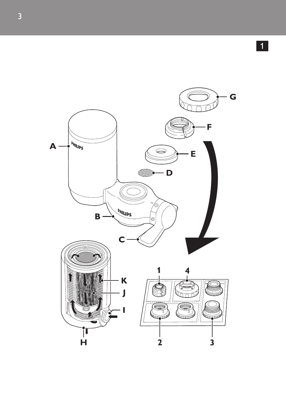 Philips WP3812 User Manual | Page 3 / 36
