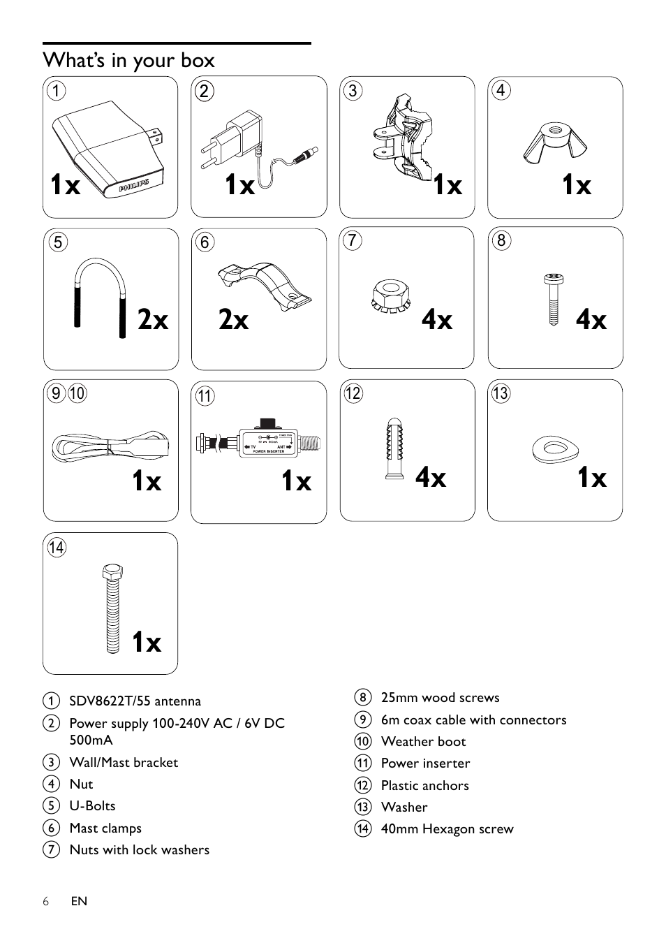 What’s in your box | Philips SDV8622T/55 User Manual | Page 6 / 14