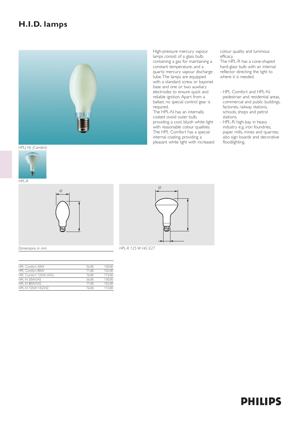 Philips HPL (-N)(-R) Comfort User Manual | 3 pages