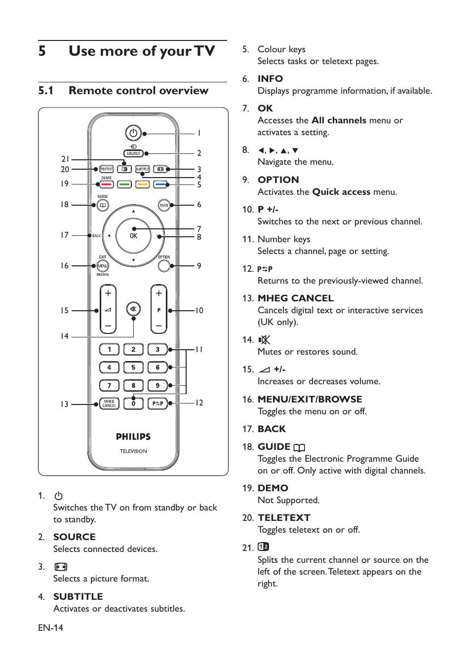 Use more of your tv 5, Remote control overview 5�1 | Philips 19PFL3403D/10 User Manual | Page 15 / 46