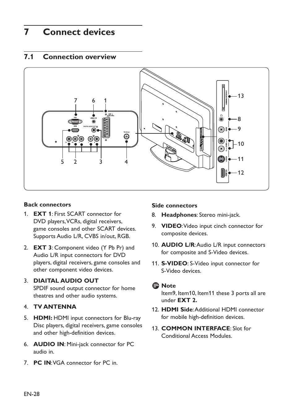 Connect devices 7, Connection overview 7�1 | Philips 19PFL3403D/10 User Manual | Page 29 / 46