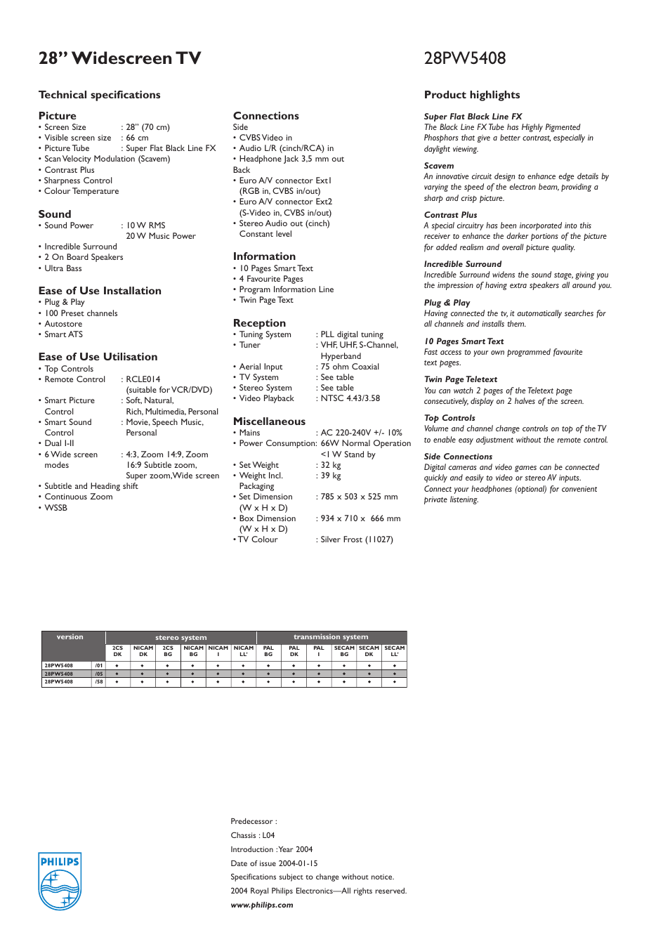 Picture, Sound, Ease of use installation | Ease of use utilisation, Connections, Information, Reception, Miscellaneous, Technical specifications, Product highlights | Philips 28PW5408 User Manual | Page 2 / 2