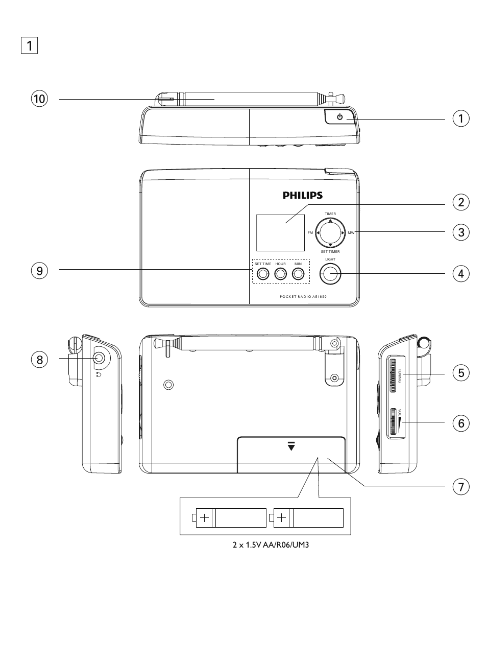 Pocket radio | Philips AE1850 User Manual | Page 2 / 10