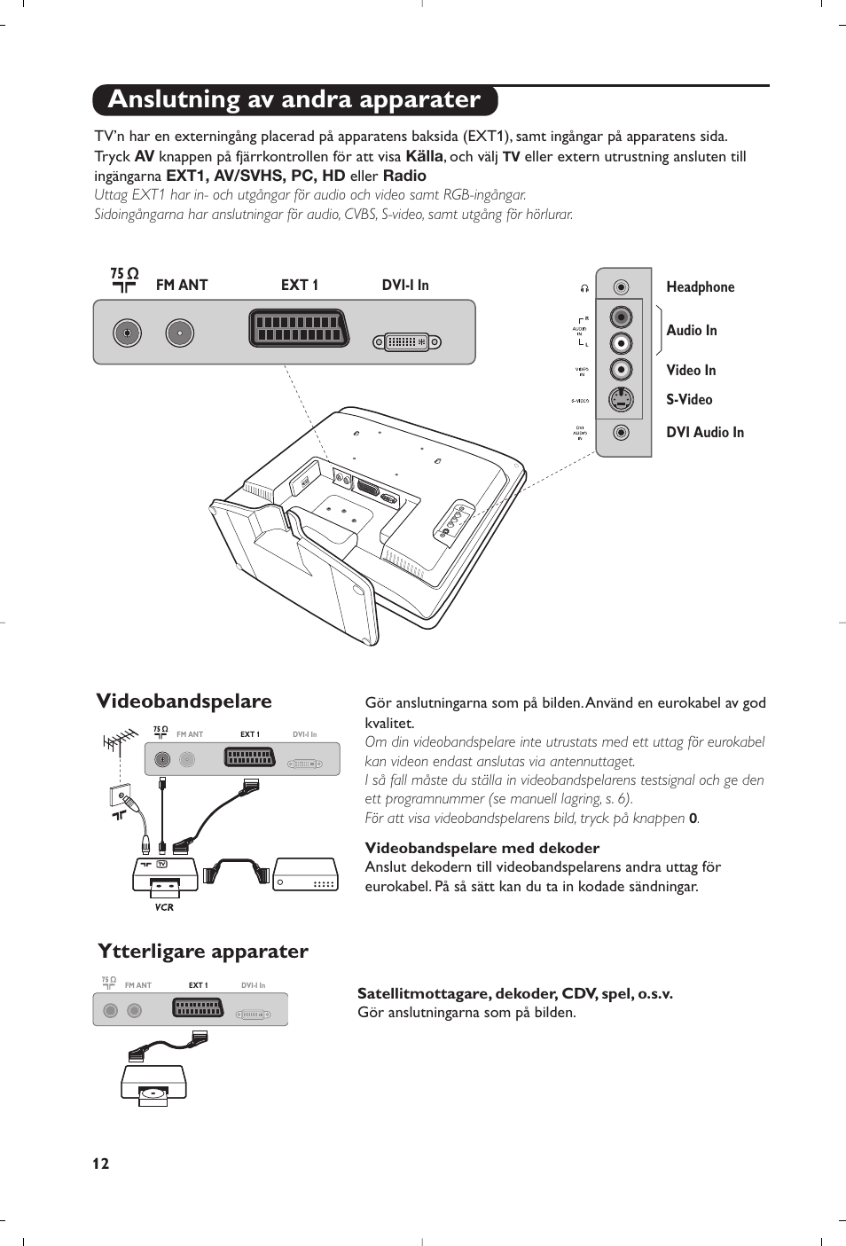 Anslutning av andra apparater, Videobandspelare, Ytterligare apparater | Philips 20HF5335D User Manual | Page 21 / 25