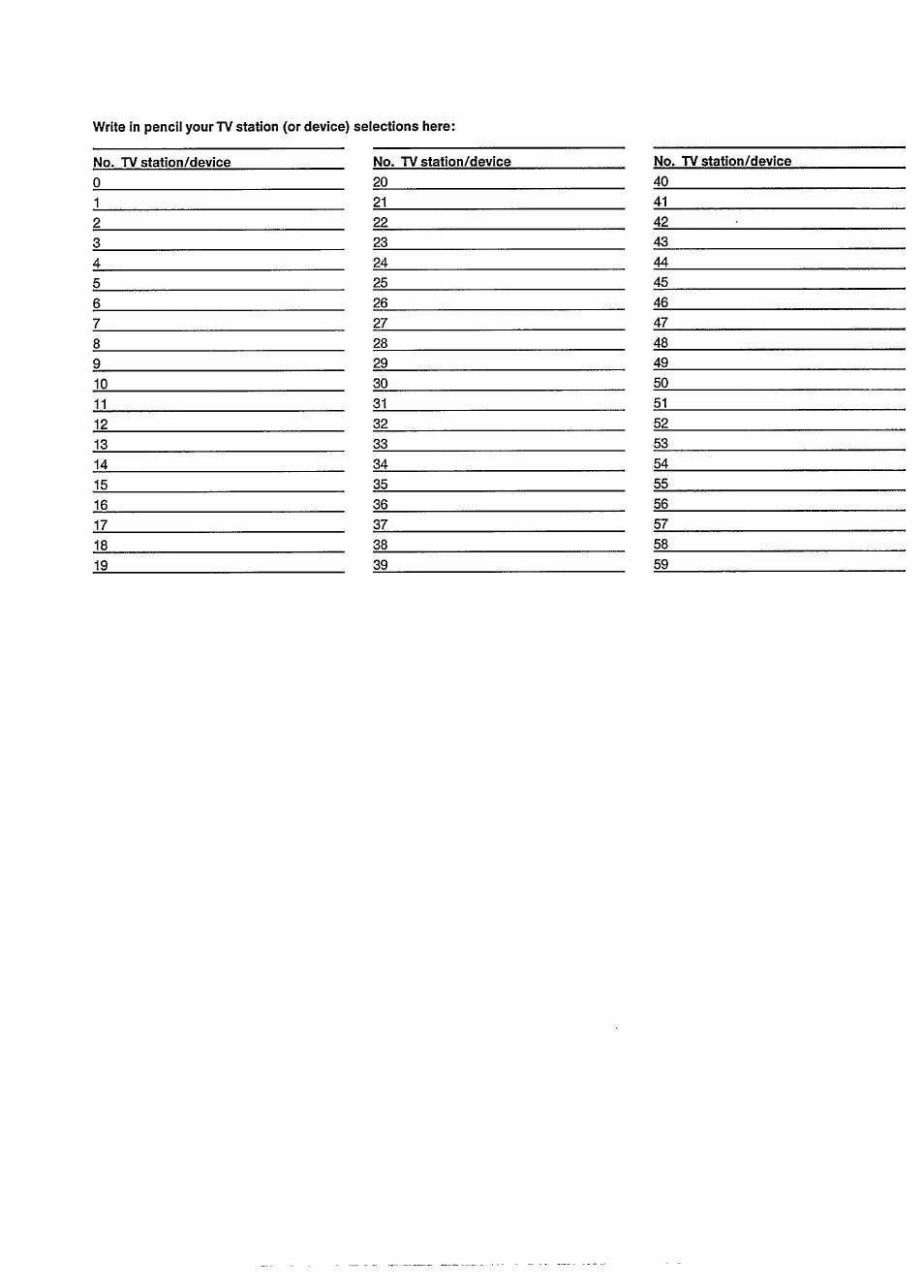 Philips 14GR2330 User Manual | Page 4 / 14
