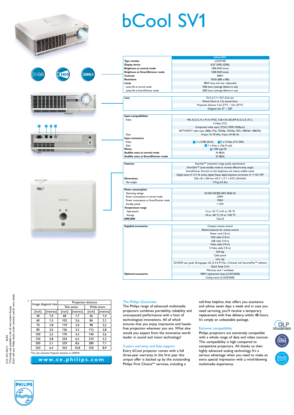 Bcool sv1 | Philips bClever SV1 User Manual | Page 2 / 2