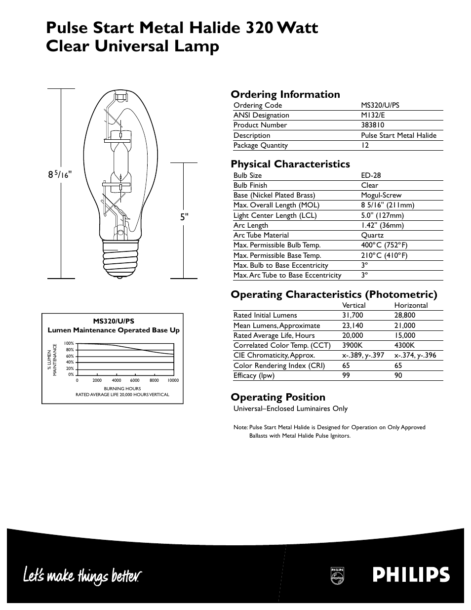 Philips 383810 User Manual | 2 pages