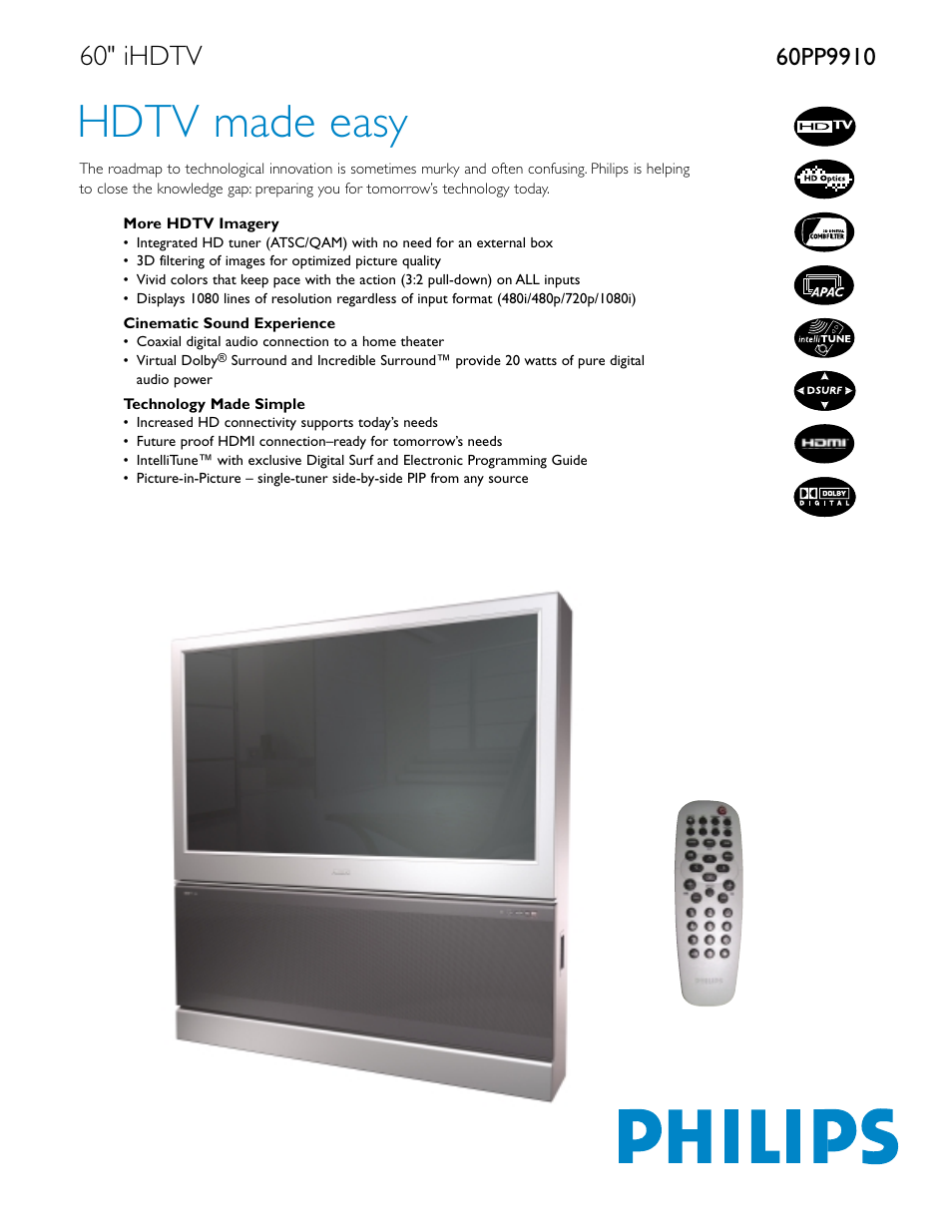 Philips 60PP9910 User Manual | 2 pages