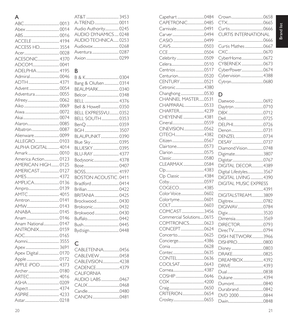 Philips SRP5107/27 User Manual | Page 11 / 15