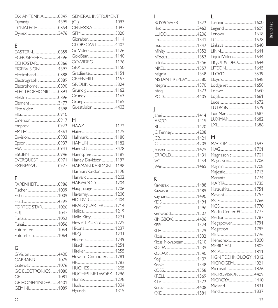 Philips SRP5107/27 User Manual | Page 12 / 15