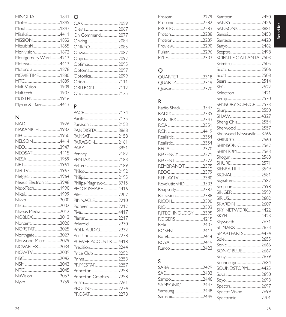 Philips SRP5107/27 User Manual | Page 13 / 15