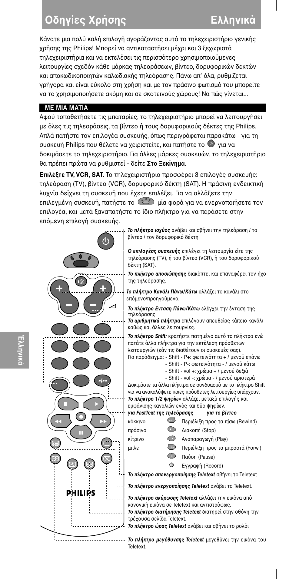 Δηγίες ρήσης ελληνικά | Philips NORSK SBC RU 430 User Manual | Page 30 / 60