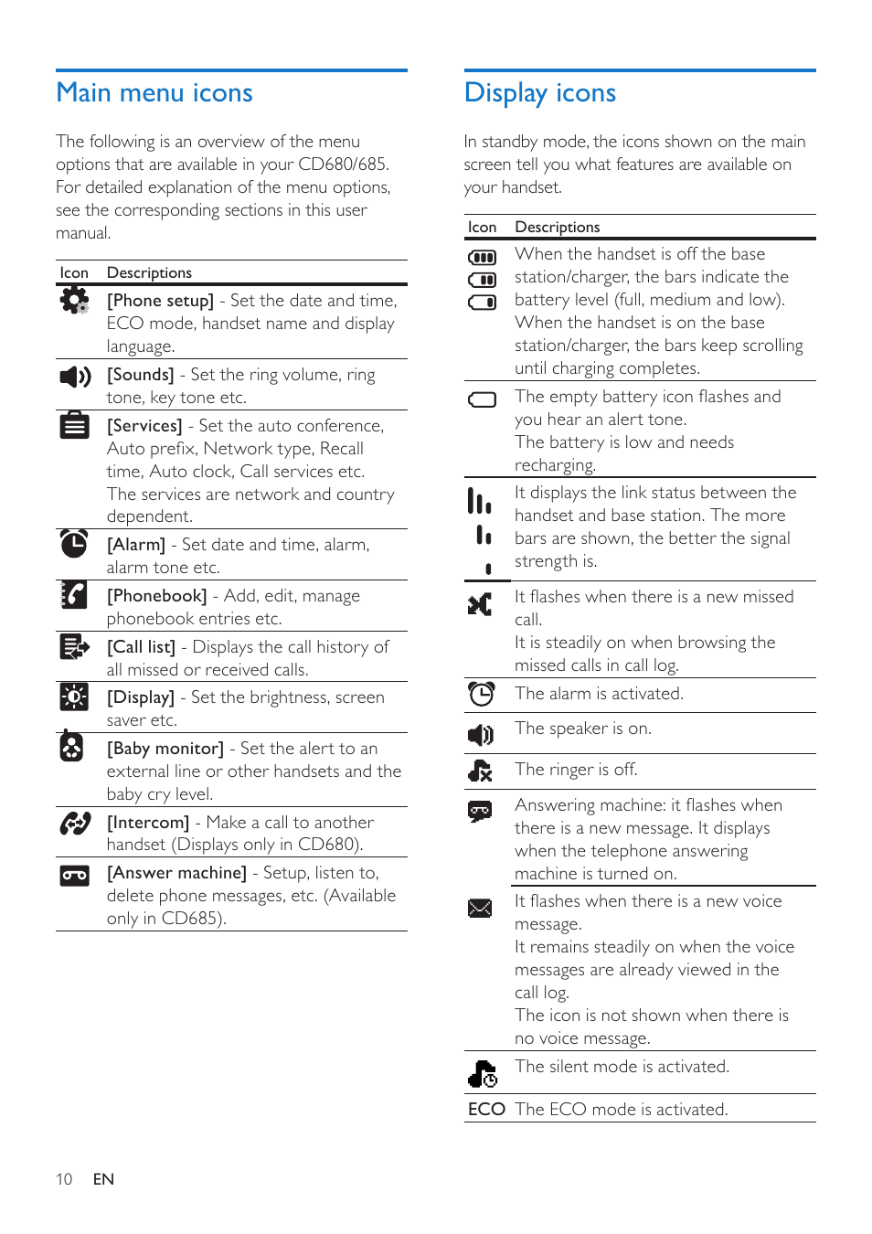 Main menu icons, Display icons | Philips CD685 User Manual | Page 10 / 48