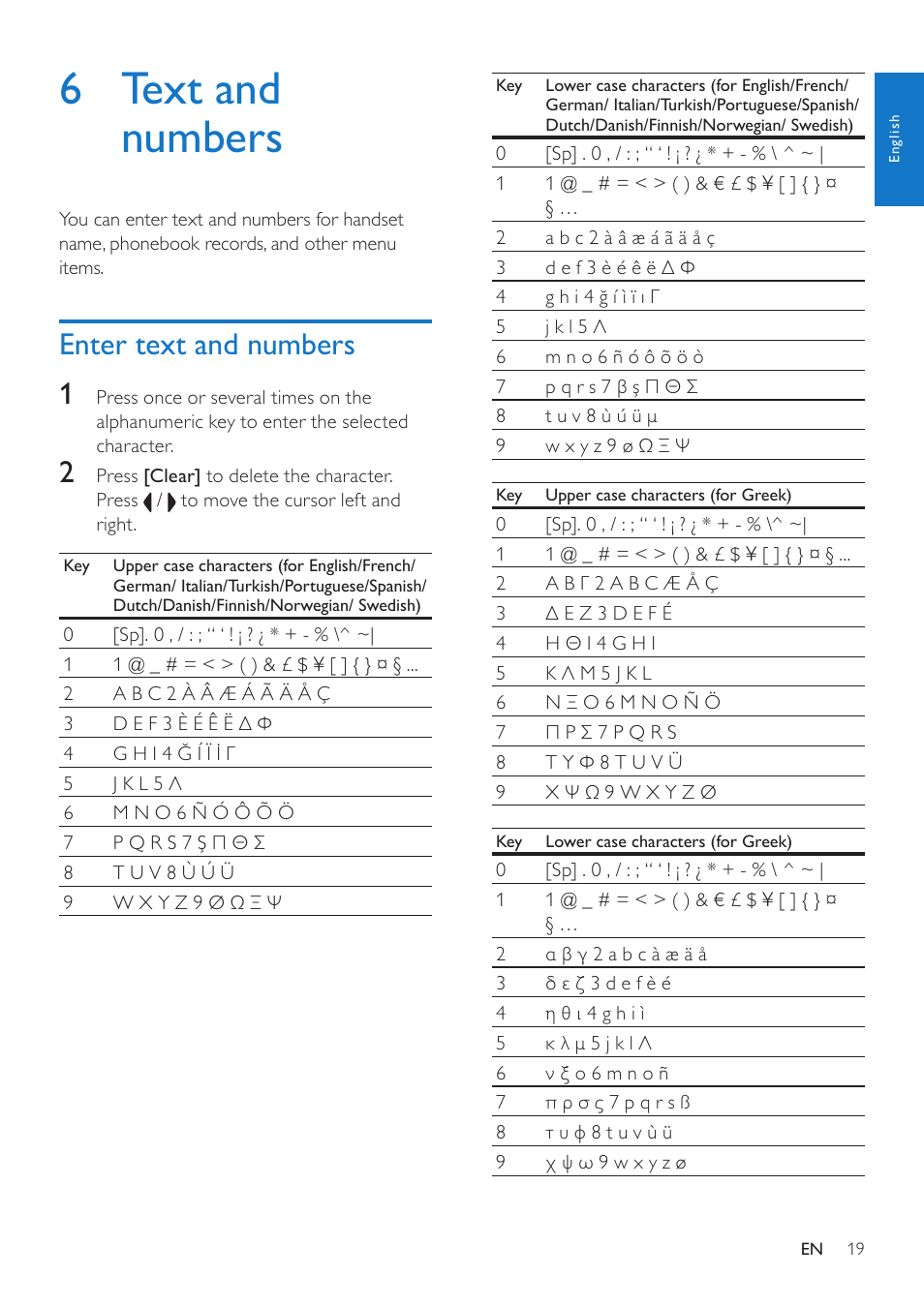 6 text and numbers, Enter text and numbers, Enter text and numbers 1 | Philips CD685 User Manual | Page 19 / 48